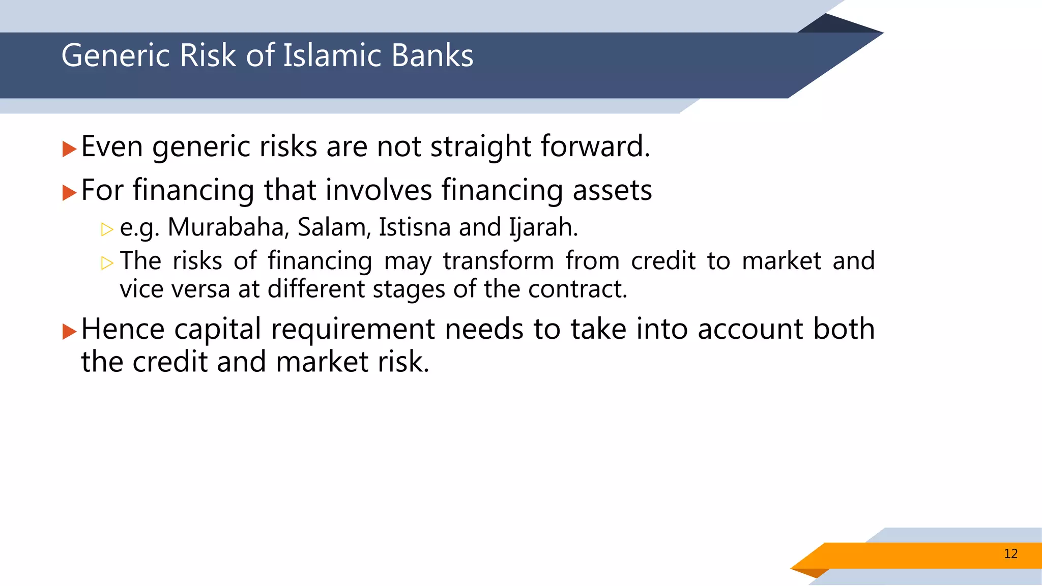 Islamic Risk Risk Management Process in Islamic Banks | PPTX