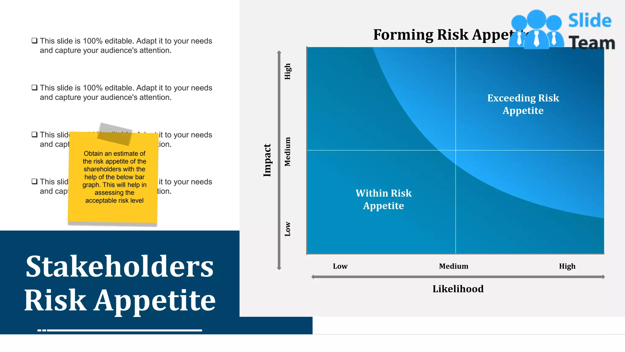 ❑ This slide is 100% editable. Adapt it to your needs
and capture your audience's attention.
❑ This slide is 100% editable. Adapt it to your needs
and capture your audience's attention.
❑ This slide is 100% editable. Adapt it to your needs
and capture your audience's attention.
❑ This slide is 100% editable. Adapt it to your needs
and capture your audience's attention.
Likelihood
Impact
Within Risk
Appetite
Exceeding Risk
Appetite
Low
Medium
High
Low Medium High
Forming Risk Appetite
Stakeholders
Risk Appetite
11
Obtain an estimate of
the risk appetite of the
shareholders with the
help of the below bar
graph. This will help in
assessing the
acceptable risk level
 