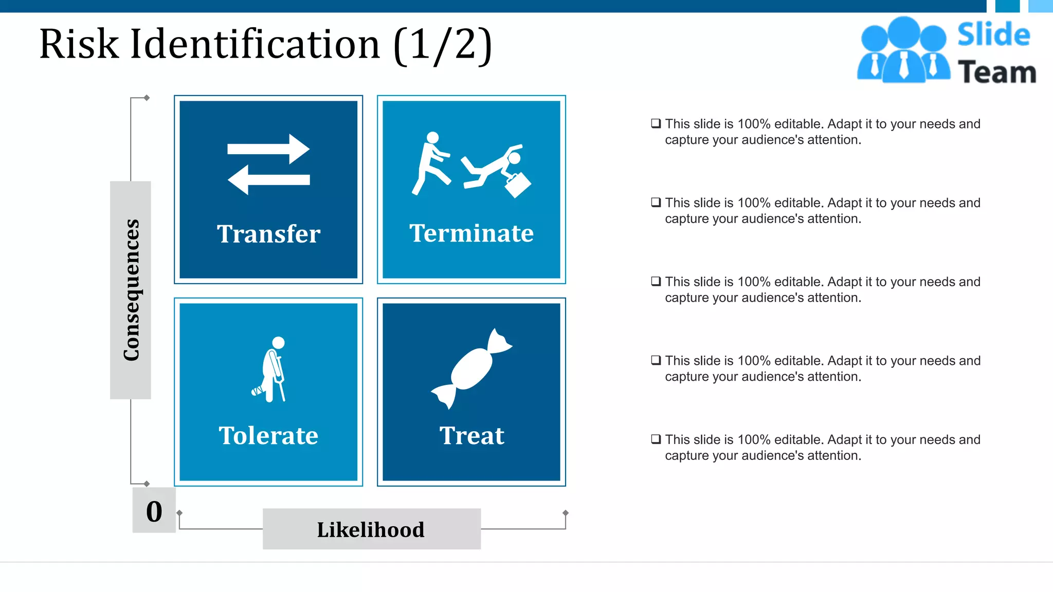 Risk Identification (1/2)
❑ This slide is 100% editable. Adapt it to your needs and
capture your audience's attention.
❑ This slide is 100% editable. Adapt it to your needs and
capture your audience's attention.
❑ This slide is 100% editable. Adapt it to your needs and
capture your audience's attention.
❑ This slide is 100% editable. Adapt it to your needs and
capture your audience's attention.
❑ This slide is 100% editable. Adapt it to your needs and
capture your audience's attention.
Consequences
Likelihood
0
Transfer Terminate
Tolerate Treat
18
 
