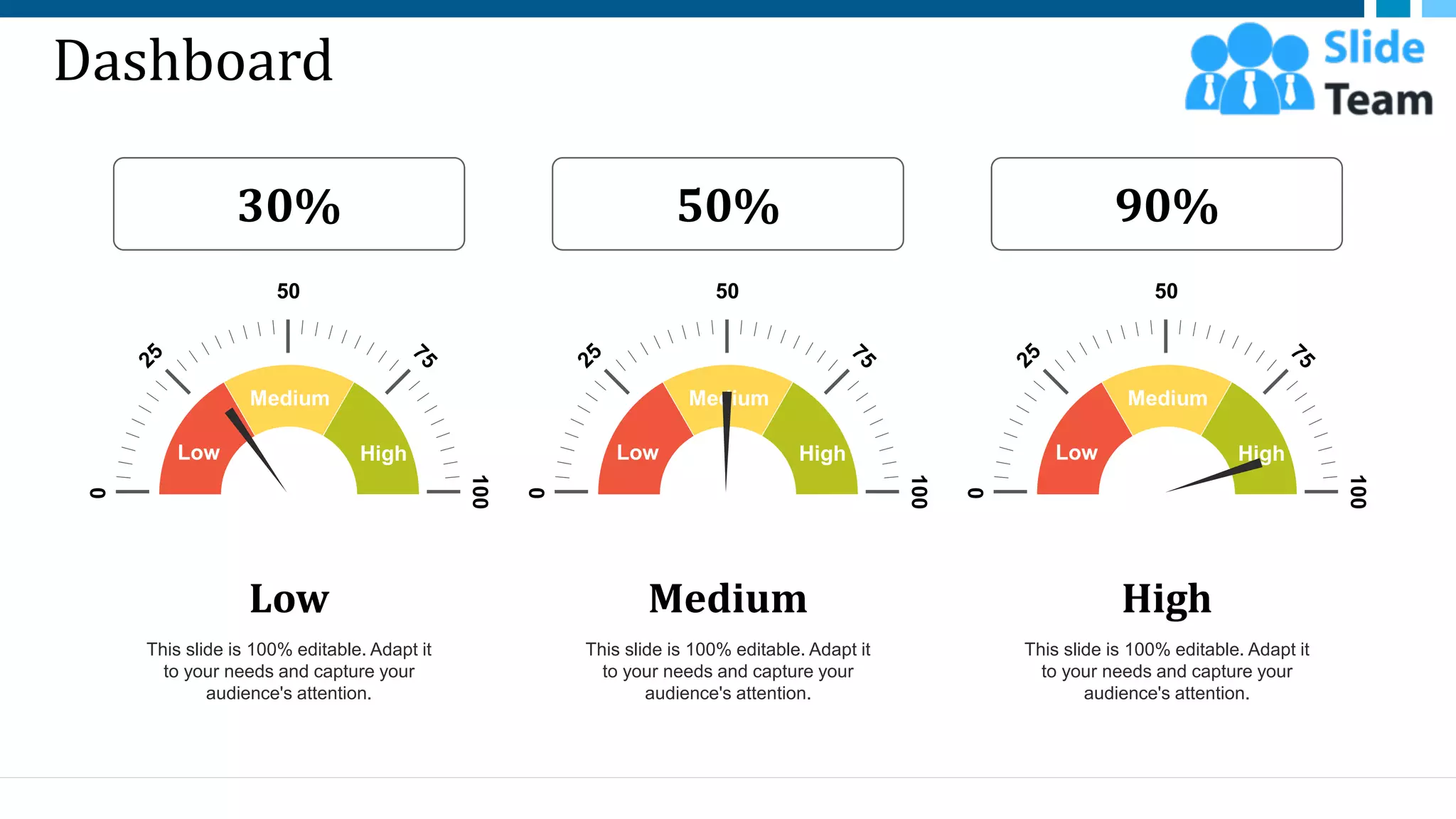 Dashboard
30% 50% 90%
0
100
50
Low
Medium
High
0
100
50
Low
Medium
High
0
100
50
Low
Medium
High
This slide is 100% editable. Adapt it
to your needs and capture your
audience's attention.
Low
This slide is 100% editable. Adapt it
to your needs and capture your
audience's attention.
Medium
This slide is 100% editable. Adapt it
to your needs and capture your
audience's attention.
High
48
 