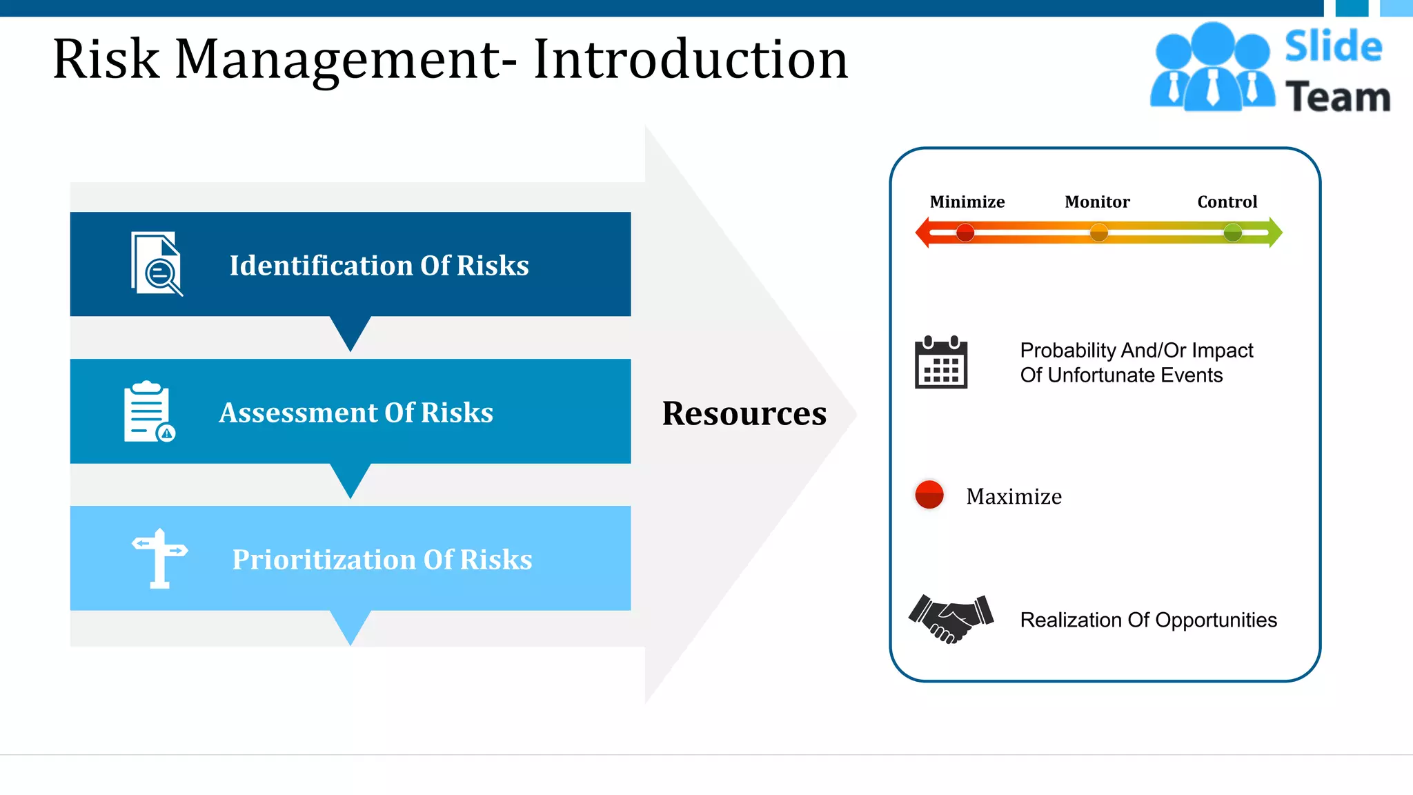 Risk Management- Introduction
5
This slide is 100% editable. Adapt it to your needs and capture your audience's attention.
Minimize Monitor Control
Probability And/Or Impact
Of Unfortunate Events
Maximize
Realization Of Opportunities
Identification Of Risks
Assessment Of Risks Resources
Prioritization Of Risks
 