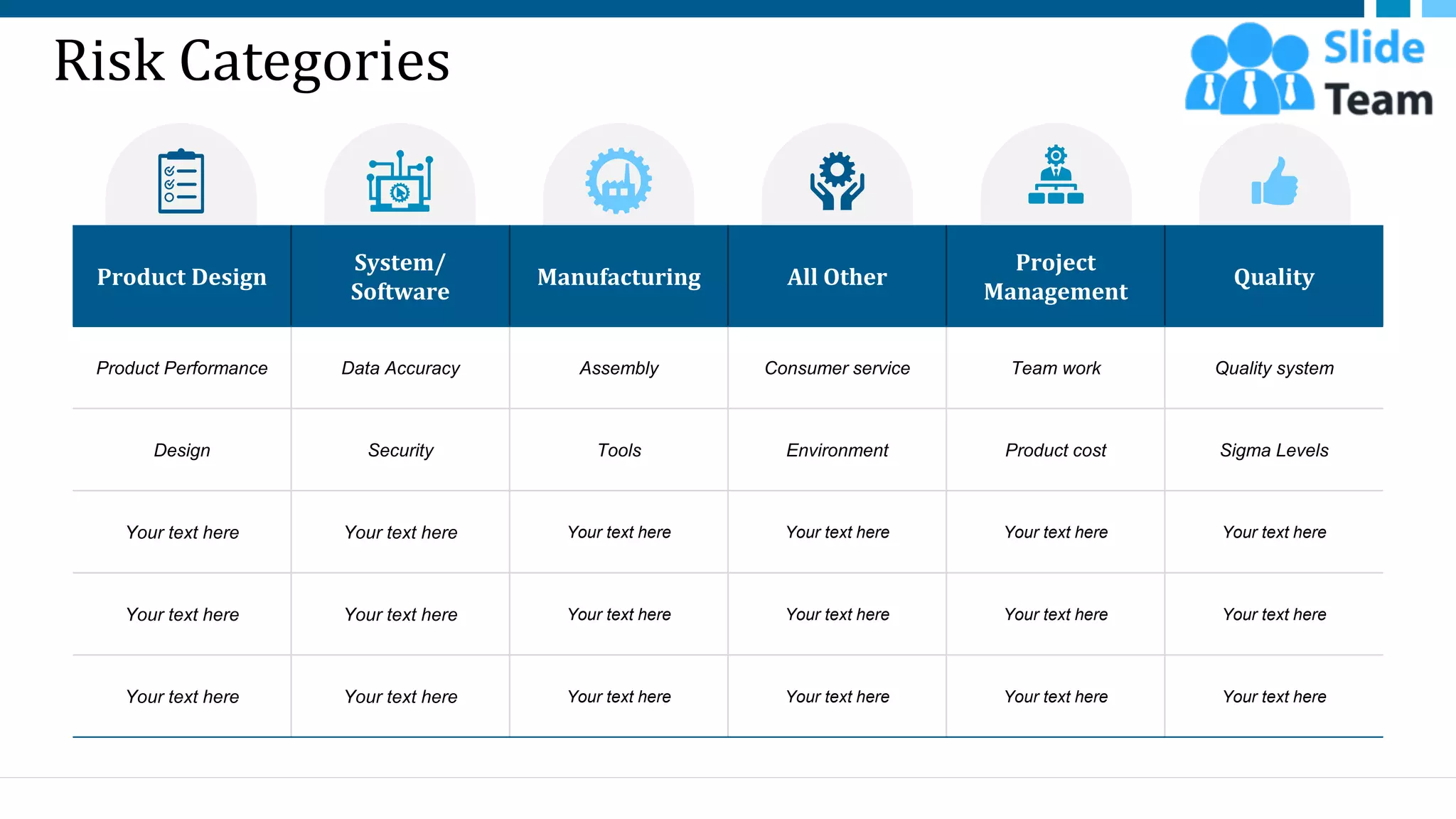Risk Categories
Product Design
System/
Software
Manufacturing All Other
Project
Management
Quality
Product Performance Data Accuracy Assembly Consumer service Team work Quality system
Design Security Tools Environment Product cost Sigma Levels
Your text here Your text here Your text here Your text here Your text here Your text here
Your text here Your text here Your text here Your text here Your text here Your text here
Your text here Your text here Your text here Your text here Your text here Your text here
8
This slide is 100% editable. Adapt it to your needs and capture your audience's attention.
 
