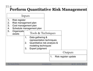 Perform Quantitative Risk Management
11-4
1. Risk register
2. Risk management plan
3. Cost management plan
4. Schedule management plan
5. Organizational process
assets
Inputs
1. Data gathering &
representation techniques
2. Quantitative risk analysis &
modeling techniques
3. Expert judgment
Tools & Techniques
1. Risk register update
Outputs
06/10 - 10/10 /2012110Prof. Karim El-Dash www.projacs.com
 