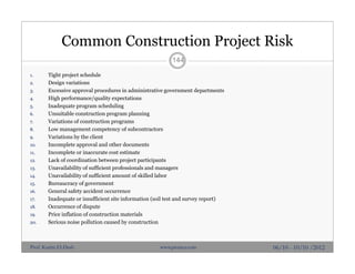 Common Construction Project Risk
1. Tight project schedule
2. Design variations
3. Excessive approval procedures in administrative government departments
4. High performance/quality expectations
5. Inadequate program scheduling
6. Unsuitable construction program planning
7. Variations of construction programs
8. Low management competency of subcontractors
9. Variations by the client
10. Incomplete approval and other documents
11. Incomplete or inaccurate cost estimate
12. Lack of coordination between project participants
13. Unavailability of sufficient professionals and managers
14. Unavailability of sufficient amount of skilled labor
15. Bureaucracy of government
16. General safety accident occurrence
17. Inadequate or insufficient site information (soil test and survey report)
18. Occurrence of dispute
19. Price inflation of construction materials
20. Serious noise pollution caused by construction
144
06/10 - 10/10 /2012Prof. Karim El-Dash www.projacs.com
 