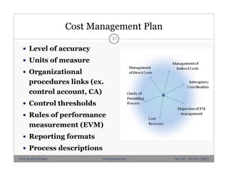 Cost Management Plan
 Level of accuracy
 Units of measure
 Organizational
procedures links (ex.
control account, CA)
 Control thresholds
 Rules of performance
measurement (EVM)
 Reporting formats
 Process descriptions
31
06/10 - 10/10 /2012Prof. Karim El-Dash www.projacs.com
 