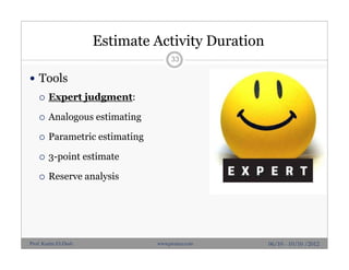 Estimate Activity Duration
 Tools
 Expert judgment:
 Analogous estimating
 Parametric estimating
 3-point estimate
 Reserve analysis
33
06/10 - 10/10 /2012Prof. Karim El-Dash www.projacs.com
 