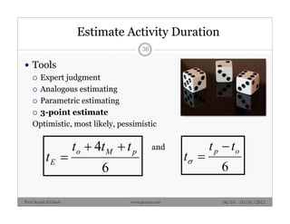 Estimate Activity Duration
 Tools
 Expert judgment
 Analogous estimating
 Parametric estimating
 3-point estimate
Optimistic, most likely, pessimistic
and
6
4 pMo
E
ttt
t


6
op tt
t


36
06/10 - 10/10 /2012Prof. Karim El-Dash www.projacs.com
 