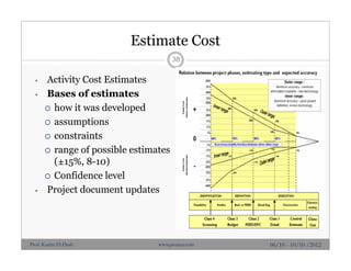 Estimate Cost
• Activity Cost Estimates
• Bases of estimates
 how it was developed
 assumptions
 constraints
 range of possible estimates
(±15%, 8-10)
 Confidence level
• Project document updates
38
06/10 - 10/10 /2012Prof. Karim El-Dash www.projacs.com
 