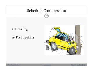 Schedule Compression
1- Crashing
2- Fast tracking
39
06/10 - 10/10 /2012Prof. Karim El-Dash www.projacs.com
 