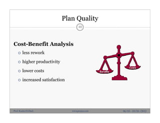 Plan Quality
Cost-Benefit Analysis
 less rework
 higher productivity
 lower costs
 increased satisfaction
46
06/10 - 10/10 /2012Prof. Karim El-Dash www.projacs.com
 