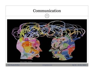 Communication
49
06/10 - 10/10 /2012Prof. Karim El-Dash www.projacs.com
 