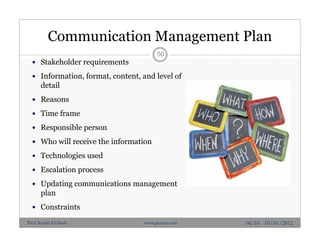Communication Management Plan
 Stakeholder requirements
 Information, format, content, and level of
detail
 Reasons
 Time frame
 Responsible person
 Who will receive the information
 Technologies used
 Escalation process
 Updating communications management
plan
 Constraints
50
06/10 - 10/10 /2012Prof. Karim El-Dash www.projacs.com
 