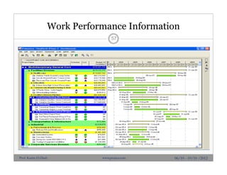 Work Performance Information
57
06/10 - 10/10 /2012Prof. Karim El-Dash www.projacs.com
 