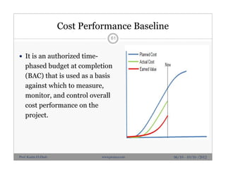 Cost Performance Baseline
 It is an authorized time-
phased budget at completion
(BAC) that is used as a basis
against which to measure,
monitor, and control overall
cost performance on the
project.
61
06/10 - 10/10 /2012Prof. Karim El-Dash www.projacs.com
 