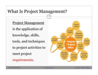 What Is Project Management?
7
Project Management
is the application of
knowledge, skills,
tools, and techniques
to project activities to
meet project
requirements.
06/10 - 10/10 /2012Prof. Karim El-Dash www.projacs.com
 
