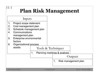 Plan Risk Management
11-1
1. Project scope statement
2. Cost management plan
3. Schedule management plan
4. Communications
management plan
5. Enterprise environmental
factors
6. Organizational process
assets
Inputs
1. Planning meetings & analysis
Tools & Techniques
1. Risk management plan
Outputs
06/10 - 10/10 /201282Prof. Karim El-Dash www.projacs.com
 