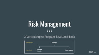 Risk Management
2 Verticals up to Program-Level...and Back
Danny Rehr
November 7, 2018
Manager
Data Analyst
Database
Admin
Program-Level
Project-Level
 