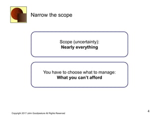 Narrow the scope
4
Copyright 2017 John Goodpasture All Rights Reserved
Scope (uncertainty):
Nearly everything
You have to choose what to manage:
What you can’t afford
 