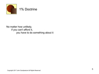 1% Doctrine
5
Copyright 2017 John Goodpasture All Rights Reserved
No matter how unlikely,
if you can’t afford it,
you have to do something about it
 