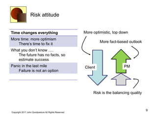 Risk attitude
9
Copyright 2017 John Goodpasture All Rights Reserved
More optimistic, top down
More fact-based outlook
Risk is the balancing quality
Client PM
Time changes everything
More time: more optimism
There’s time to fix it
What you don’t know ….
The future has no facts, so
estimate success
Panic in the last mile
Failure is not an option
 