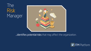 Everything you need to know about Risk Management | PDF