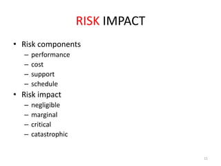 RISK IMPACT
• Risk components
–
–
–
–

performance
cost
support
schedule

• Risk impact
–
–
–
–

negligible
marginal
critical
catastrophic

11

 
