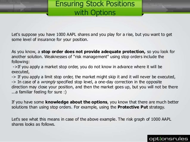 Options risk management strategies