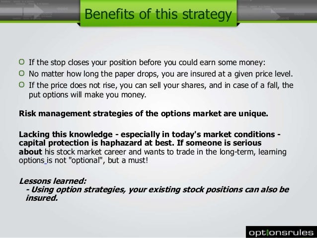 Options risk management strategies