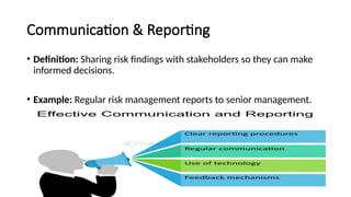 Risk Management & Threat Model in Cyber Security | PPTX