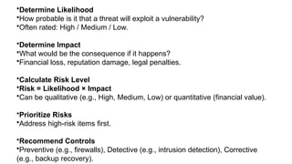 Risk Management & Threat Model in Cyber Security | PPTX