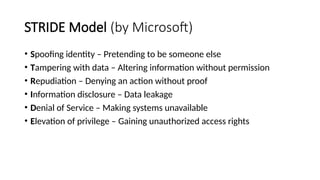 Risk Management & Threat Model in Cyber Security | PPTX