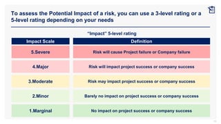 Risk Management Toolkit - Framework, Best Practices and Templates | PPTX