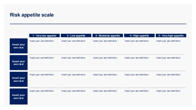 Risk appetite scale
1 - Very low appetite
Insert your
own text
Insert your own definition
Insert your
own text
Insert your
own text
Insert your
own text
2 - Low appetite 2 - Moderate appetite 4 - High appetite 5 - Very high appetite
Insert your own definition Insert your own definition Insert your own definition Insert your own definition
Insert your own definition Insert your own definition Insert your own definition Insert your own definition Insert your own definition
Insert your own definition Insert your own definition Insert your own definition Insert your own definition Insert your own definition
Insert your own definition Insert your own definition Insert your own definition Insert your own definition Insert your own definition
 