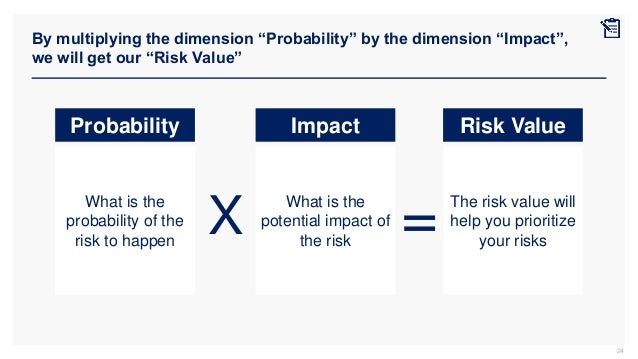 By multiplying the dimension “Probability” by the dimension “Impact”,
we will get our “Risk Value”
24
Probability
X
Impact
What is the
probability of the
risk to happen
What is the
potential impact of
the risk =
Risk Value
The risk value will
help you prioritize
your risks
 