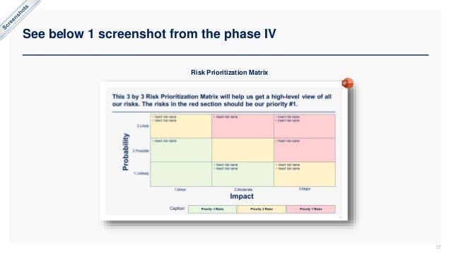 See below 1 screenshot from the phase IV
27
Risk Prioritization Matrix
 