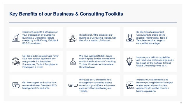 Key Benefits of our Business & Consulting Toolkits
34
Improve the growth & efficiency of
your organization by leveraging
Business & Consulting Toolkits
created by ex-McKinsey, Deloitte &
BCG Consultants.
It cost us $1.7M to create all our
Business & Consulting Toolkits. Get
them for a fraction of this cost.
It’s like hiring Management
Consultants to create all the
practical Frameworks, Tools &
Templates required to get a
competitive advantage.
Get the job done quicker and never
start from scratch again with our
ready-made & fully editable
Frameworks, Tools & Templates in
Powerpoint & Excel.
We have worked 20,000+ hours
over the past 5 years to create the
world’s best Business & Consulting
Toolkits. Don’t reinvent the wheel.
Download now.
Improve your skills & capabilities
and meet your professional goals by
learning how the Fortune 100 and
Global Consulting Firms do it.
Get free support and advice from
our ex-McKinsey, Deloitte & BCG
Management Consultants.
Hiring top-tier Consultants for a
management consulting project
would cost you $300k+. A lot more
expensive than purchasing our
Toolkits.
Impress your stakeholders and
become your organization’s subject
matter expert with world-class
approaches to resolve common
business problems.
 