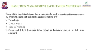 BASIC RISK MANAGEMENT FACILITATION METHODS[1]
Some of the simple techniques that are commonly used to structure risk management
by organizing data and facilitating decision-making are:
• Flowcharts
• Check Sheets
• Process Mapping
• Cause and Effect Diagrams (also called an Ishikawa diagram or fish bone
diagram).
4/6/2022 4
Smt. BNB SPC, Salvav-Vapi
 