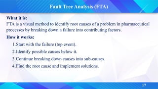 Fta Risk Management Example Risk Management Tools in Pharmaceutical Quality Assurance | PPTX