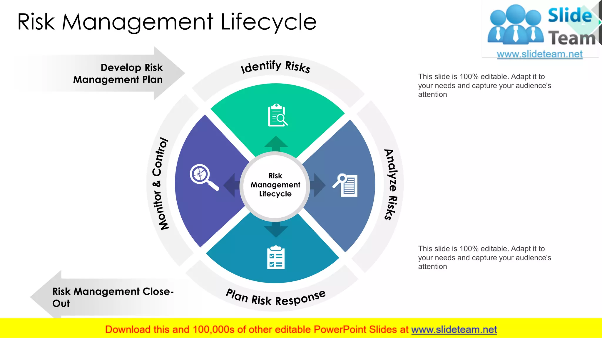 Risk Management Lifecycle
Develop Risk
Management Plan
Risk Management Close-
Out
Risk
Management
Lifecycle
This slide is 100% editable. Adapt it to
your needs and capture your audience's
attention
This slide is 100% editable. Adapt it to
your needs and capture your audience's
attention
2
This slide is 100% editable. Adapt it to your needs and capture your audience's attention.
 