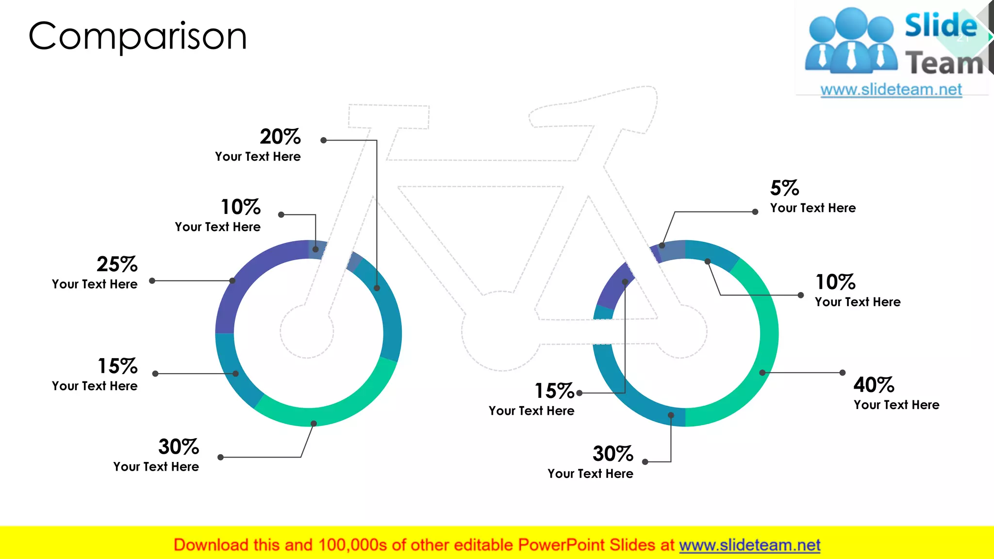 Comparison 21
5%
Your Text Here
10%
Your Text Here
40%
Your Text Here
30%
Your Text Here
15%
Your Text Here
25%
Your Text Here
10%
Your Text Here
30%
Your Text Here
20%
Your Text Here
15%
Your Text Here
This slide is 100% editable. Adapt it to your needs and capture your audience's attention.
 