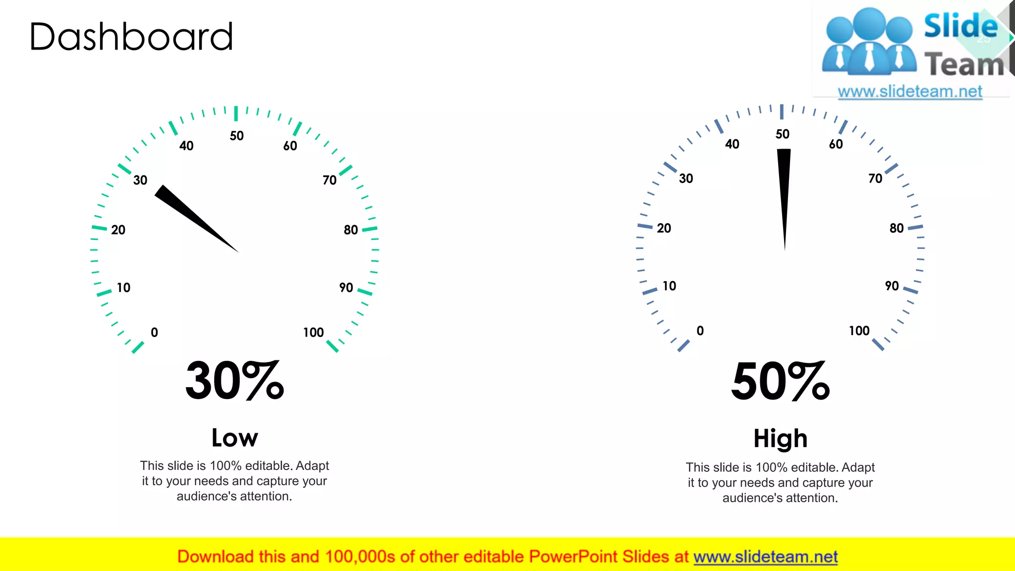 Dashboard 25
This slide is 100% editable. Adapt
it to your needs and capture your
audience's attention.
0 100
20
10
30
40
80
90
70
60
50
30%
Low
This slide is 100% editable. Adapt
it to your needs and capture your
audience's attention.
50%
High
0 100
20
10
30
40
80
90
70
60
50
 