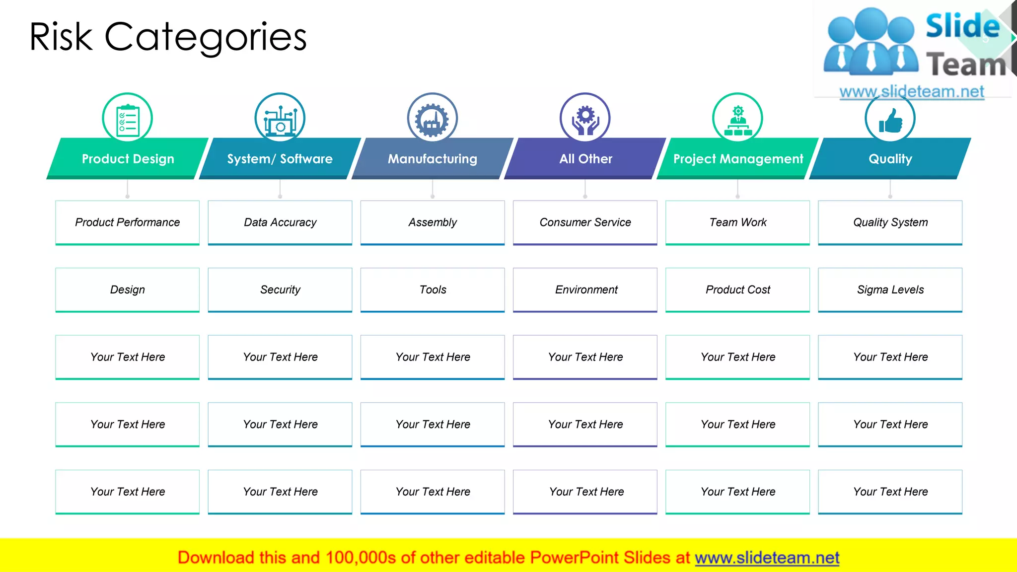 Risk Categories
Your Text Here
Your Text Here
Your Text Here
Quality
Your Text Here
Your Text Here
Your Text Here
Project Management
Your Text Here
Your Text Here
Your Text Here
All Other
Your Text Here
Your Text Here
Your Text Here
Manufacturing
Your Text Here
Your Text Here
Your Text Here
System/ Software
Quality SystemTeam WorkConsumer ServiceAssemblyData AccuracyProduct Performance
Sigma LevelsProduct CostEnvironmentToolsSecurityDesign
Your Text Here
Your Text Here
Your Text Here
Product Design
5
This slide is 100% editable. Adapt it to your needs and capture your audience's attention.
 