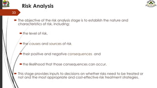 RISK MANAGEMENT TRAINING FOR PUBLIC ENTITIES -02.pptx