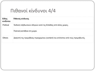 Χαμηλή