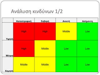 Μέτια