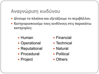 Αναγνώριση κινδύνουΔίνουμε το πλαίσιο και εξετάζουμε το περιβάλλον.Κατηγοριοποιούμε τους κινδύνους στις παρακάτω κατηγορίες:Human
