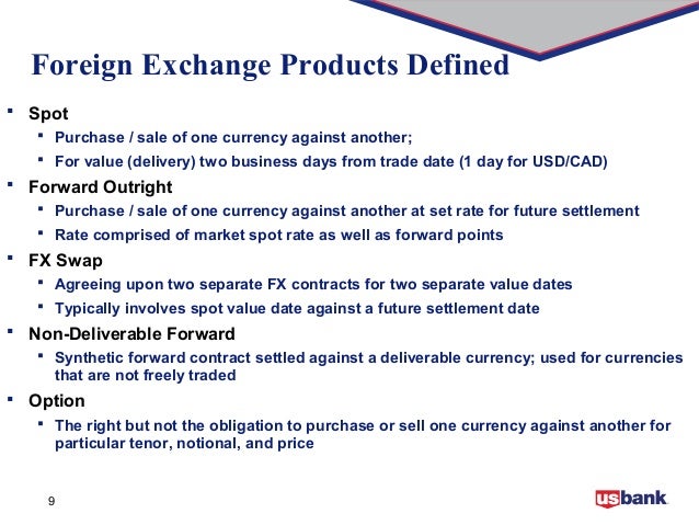 Fx options settlement date