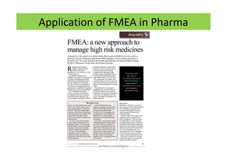 Application of FMEA in Pharma
Sandeep.LeanSixSigma
 