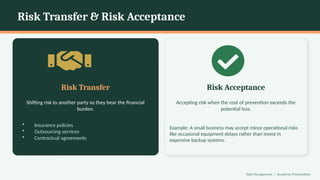 Contractural Risk Transfer Template Examples RiskManagement_v3typs functins_ForestGreen.pptx