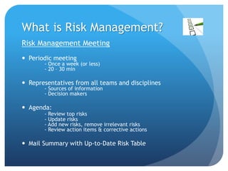 Risk Management Meeting
 Periodic meeting
- Once a week (or less)
- 20 – 30 min
 Representatives from all teams and disciplines
- Sources of information
- Decision makers
 Agenda:
- Review top risks
- Update risks
- Add new risks, remove irrelevant risks
- Review action items & corrective actions
 Mail Summary with Up-to-Date Risk Table
What is Risk Management?
 